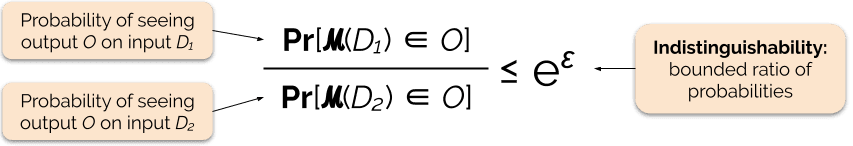 GraphQL vs REST Which Should You Use in 2026