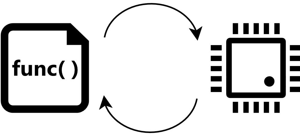 Kubernetes Security Best Practices in 2026