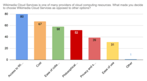 Data Pipeline Architecture Guide 2026