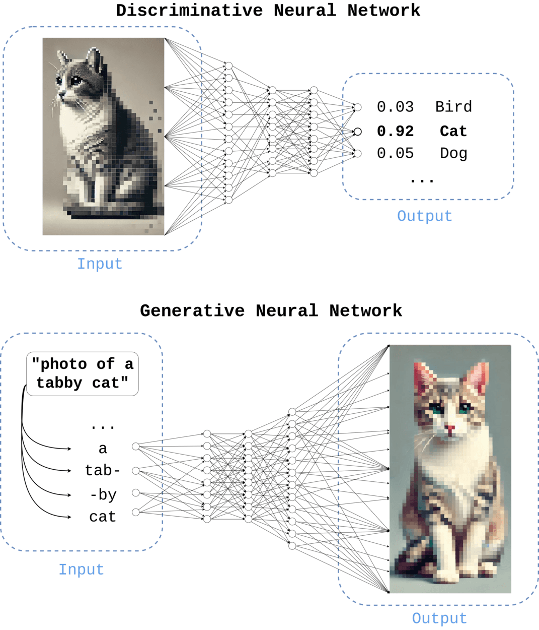 Meta Releases Muse Glimmer: A 30B Open-Weight AI Model You Can Run Locally